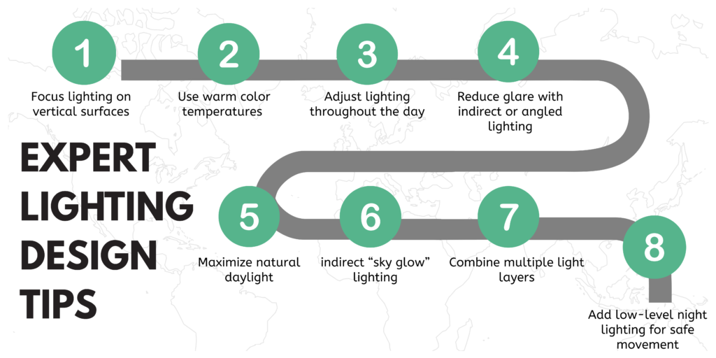 2026 Home Lighting Trends: Why Emotional Wellness is the New Luxury Expert Lighting Design Tips